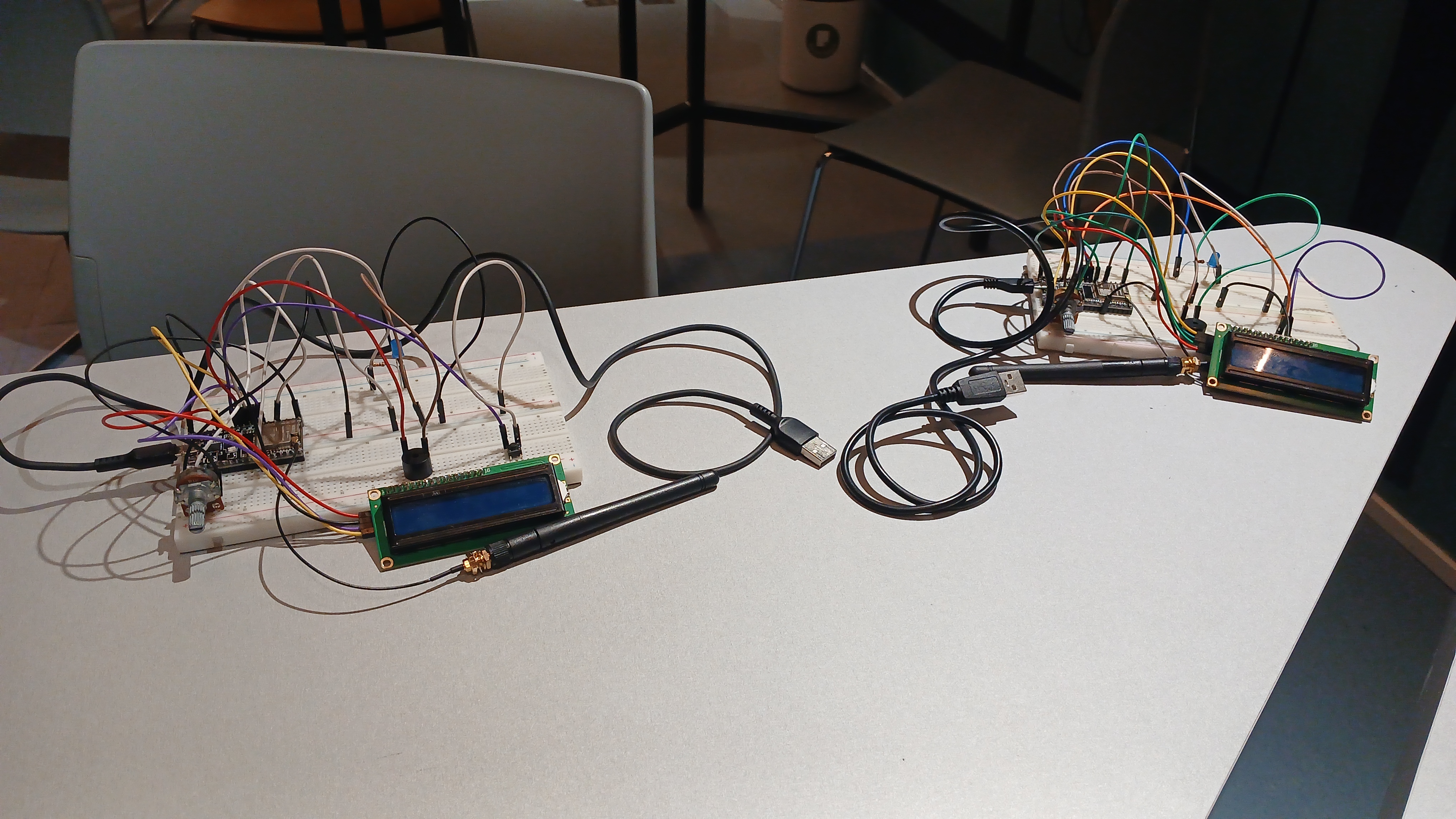 IoT